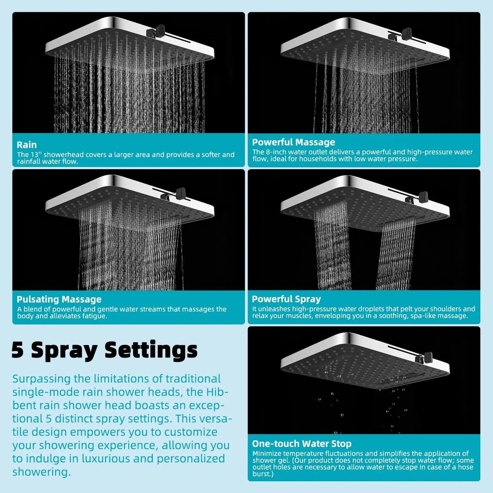 13 In HighPressure Rainfall Shower Head With Extension Arm 2