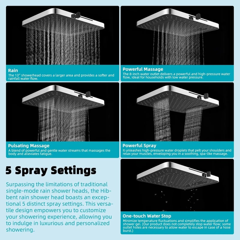 13 In HighPressure Rainfall Shower Head With Extension Arm 2