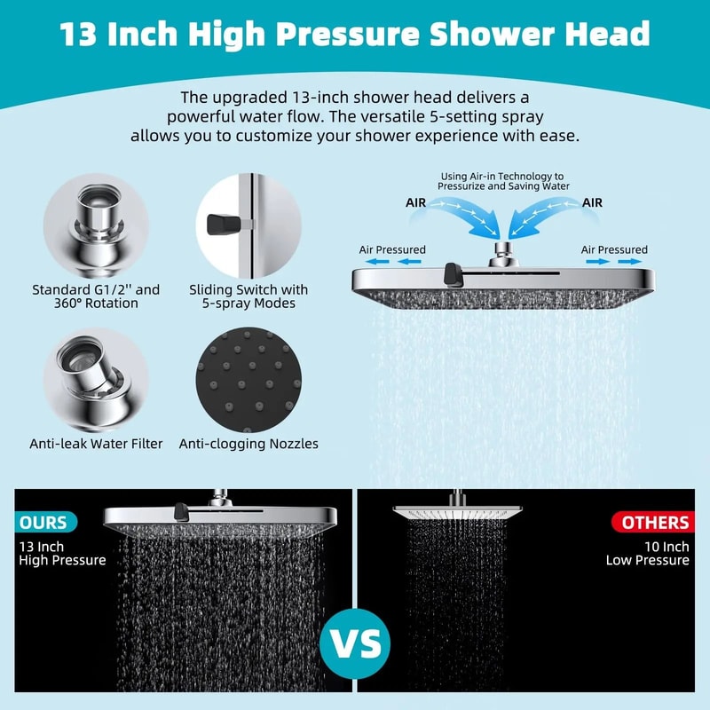 13 In HighPressure Rainfall Shower Head With Extension Arm 3