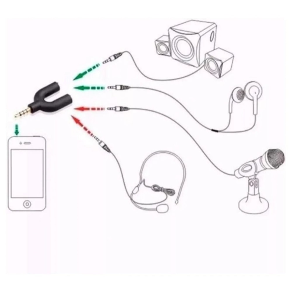UShaped 35mm Stereo Audio And Microphone Splitter 4