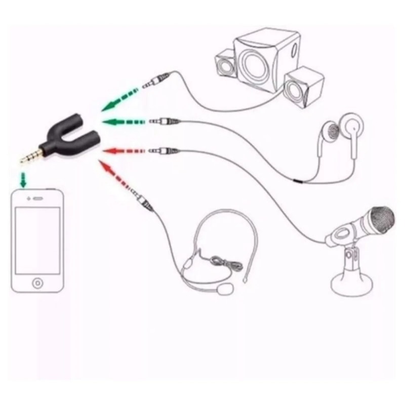 UShaped 35mm Stereo Audio And Microphone Splitter 4