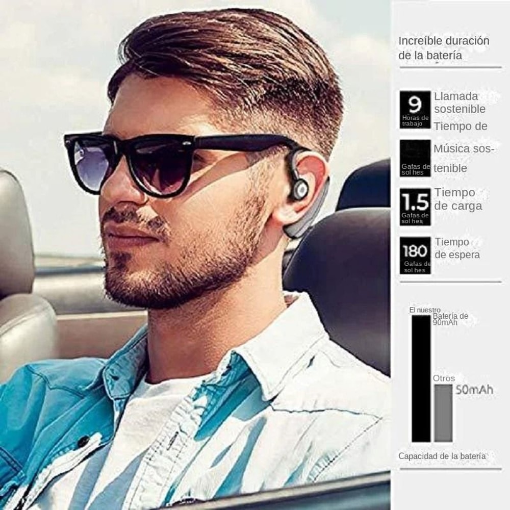 Professional High Fidelity Bluetooth 50 Business Headset And Long Standby Hands Free Ear Hook 4