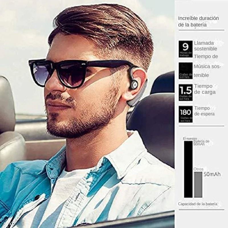 Professional High Fidelity Bluetooth 50 Business Headset And Long Standby Hands Free Ear Hook 4