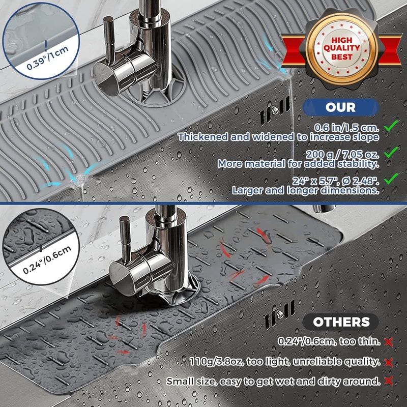 Silicone Faucet Splash Pad Countertop Protector Mat for Kitchen and Bathroom