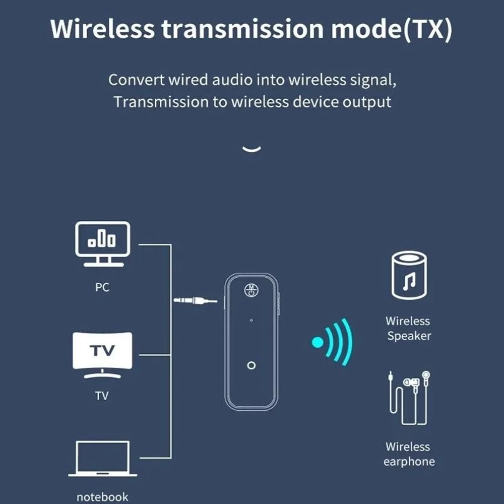 Bluetooth 50 High Fidelity Audio Receiver And Transmitter 2 In 1 Universal Adapter 2