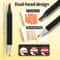 Professional Permanent Sketch Markers Dual Head Set 1