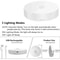 Motion Sensor Indoor Night Light And Wireless Magnetic Lamp 2Pack 3