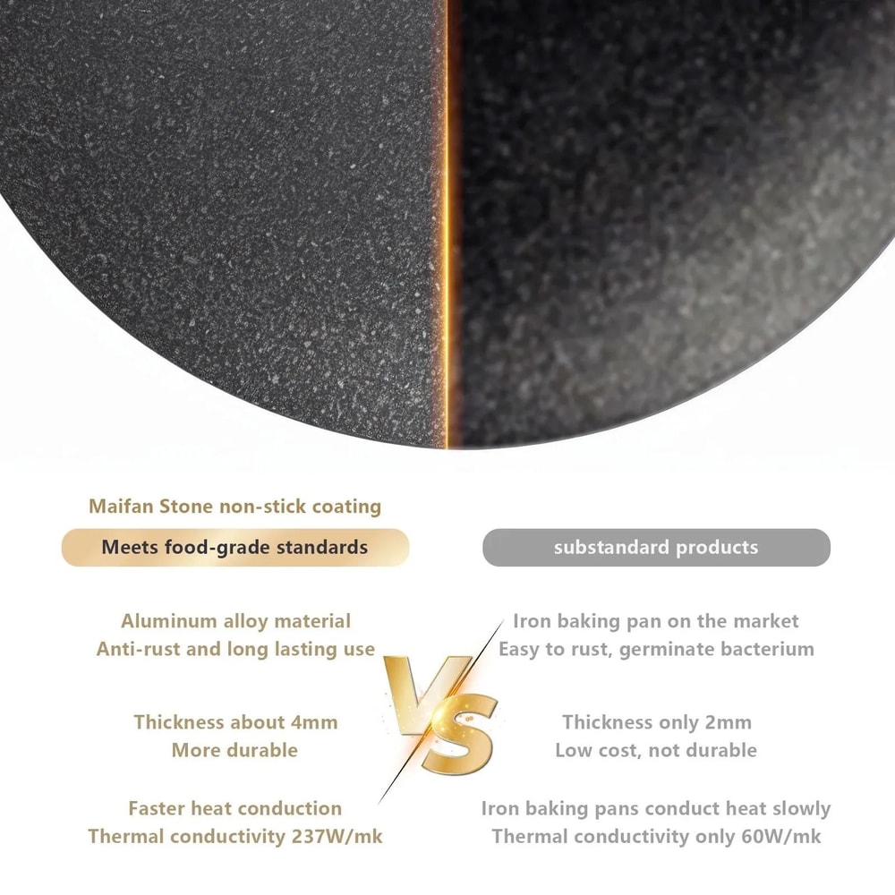 Professional NonStick Outdoor BBQ Grill Pan 2