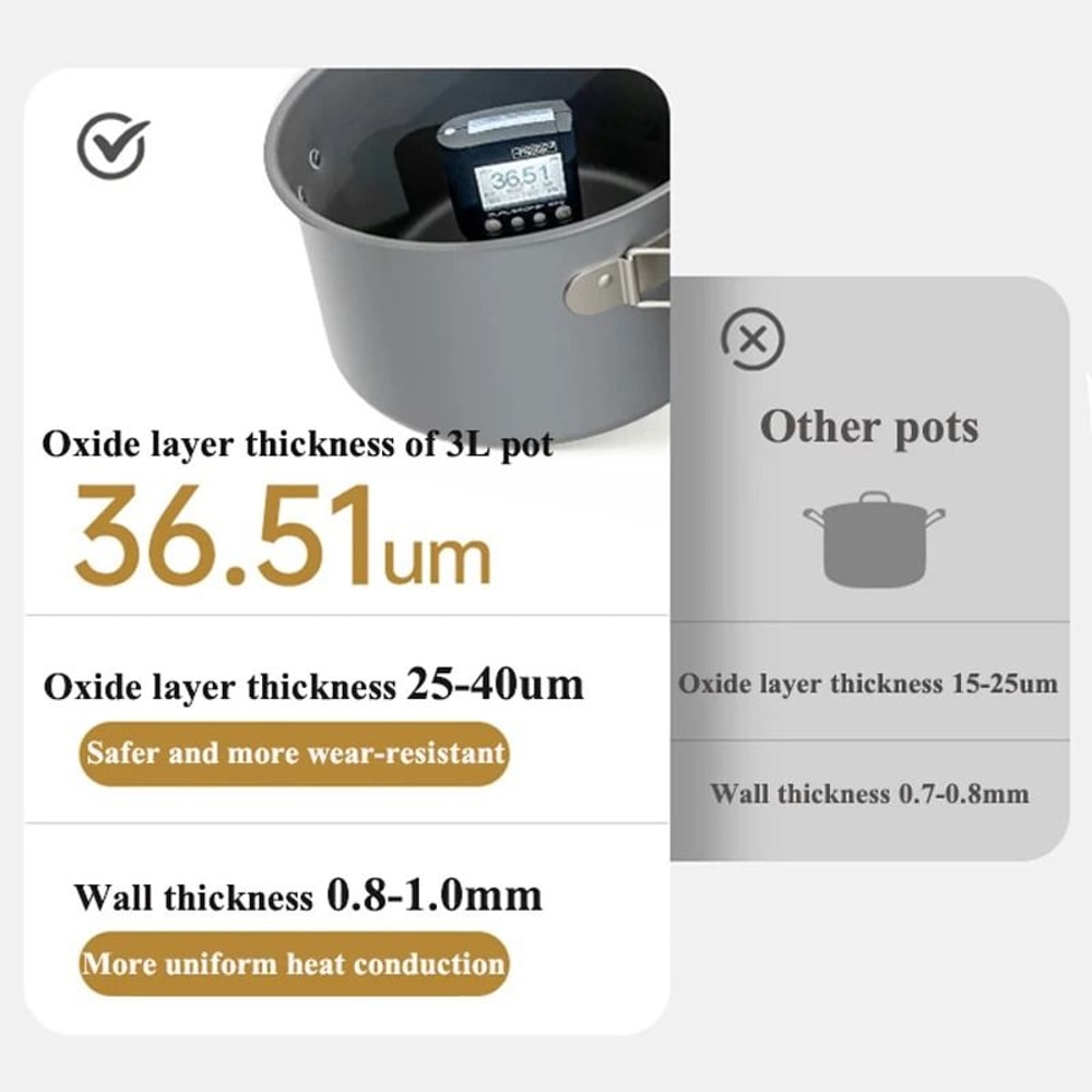 Aluminum Alloy Group Camping Cookware Set 2