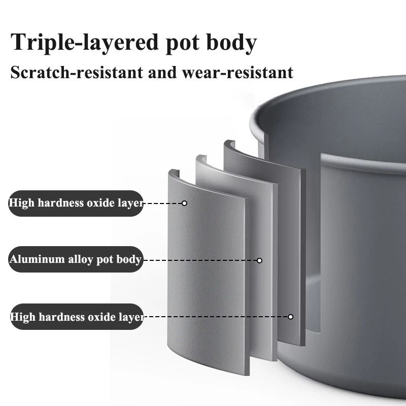 Aluminum Alloy Group Camping Cookware Set 3