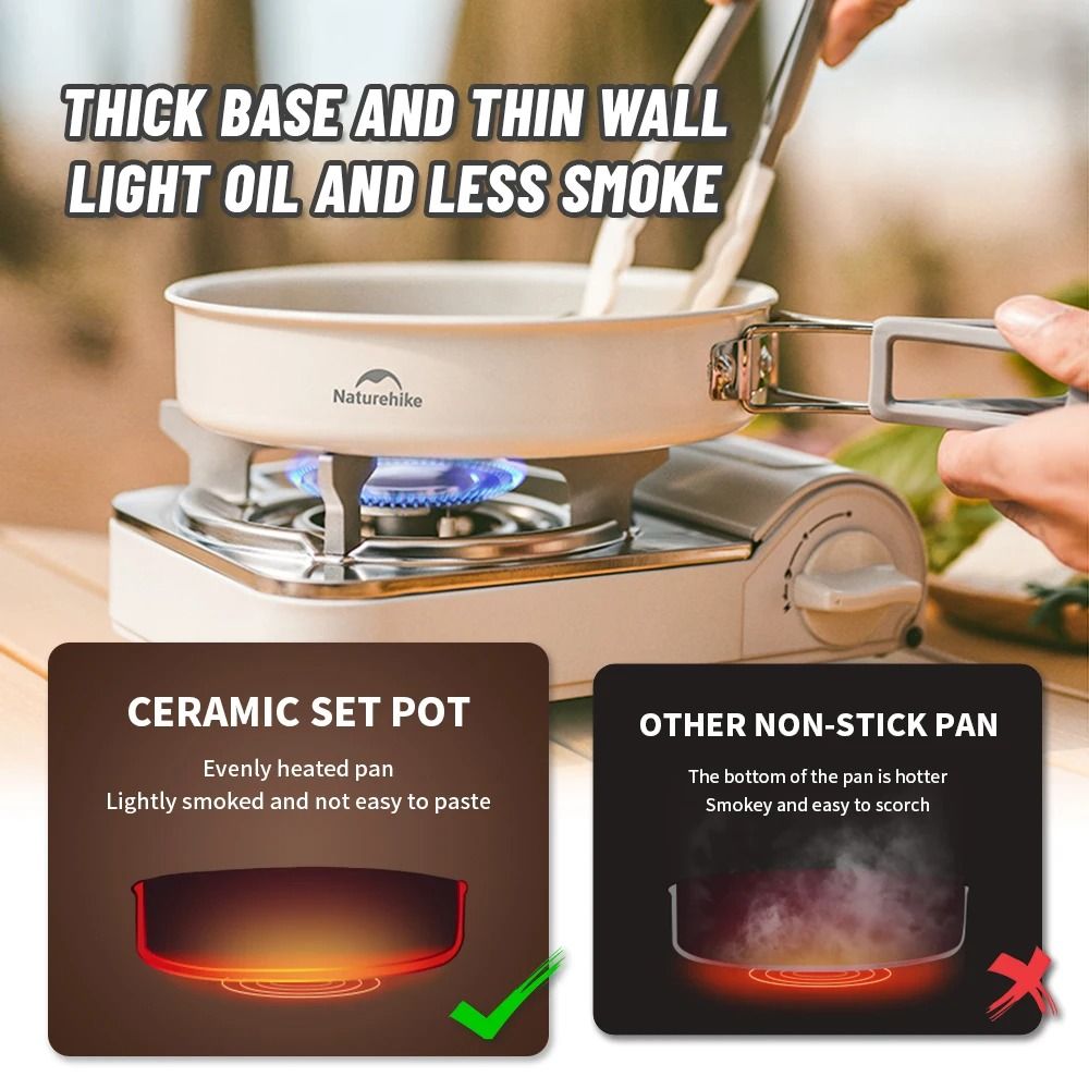 Ceramic NonStick Lightweight Camping Cookware Set 2