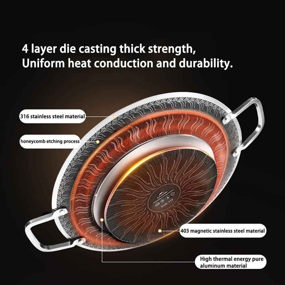 Round Honeycomb NonStick Barbecue Plate 3