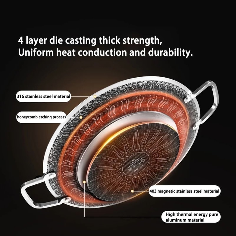 Round Honeycomb NonStick Barbecue Plate 3