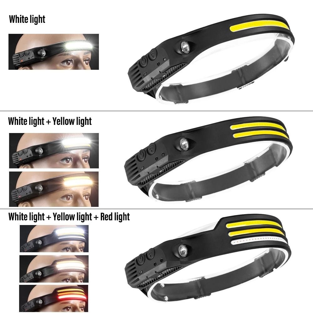 Wide Beam Induction LED Sensor Headlamp 2