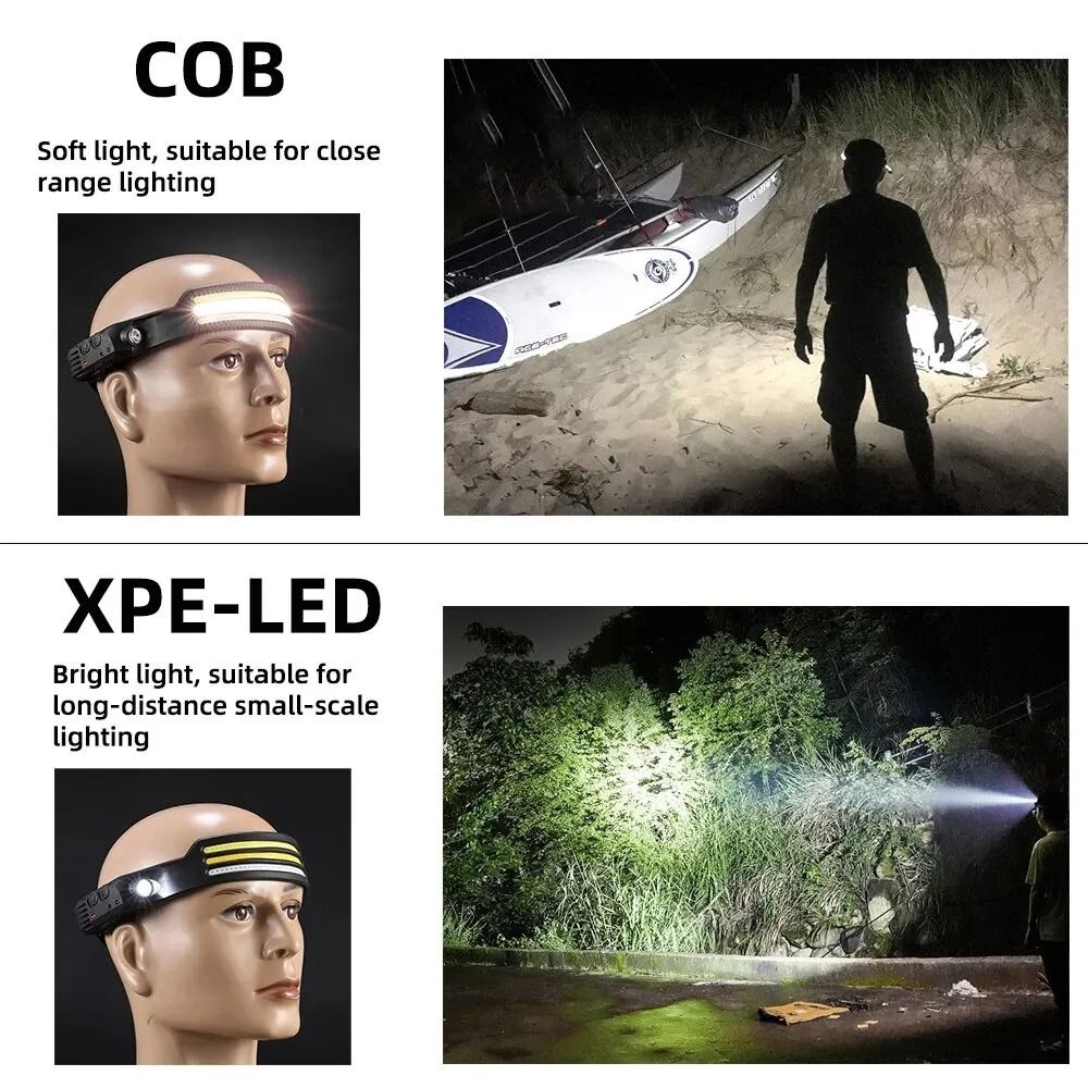 Wide Beam Induction LED Sensor Headlamp 3
