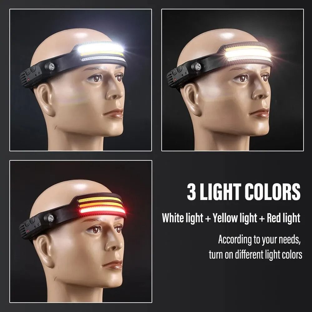 Wide Beam Induction LED Sensor Headlamp 4