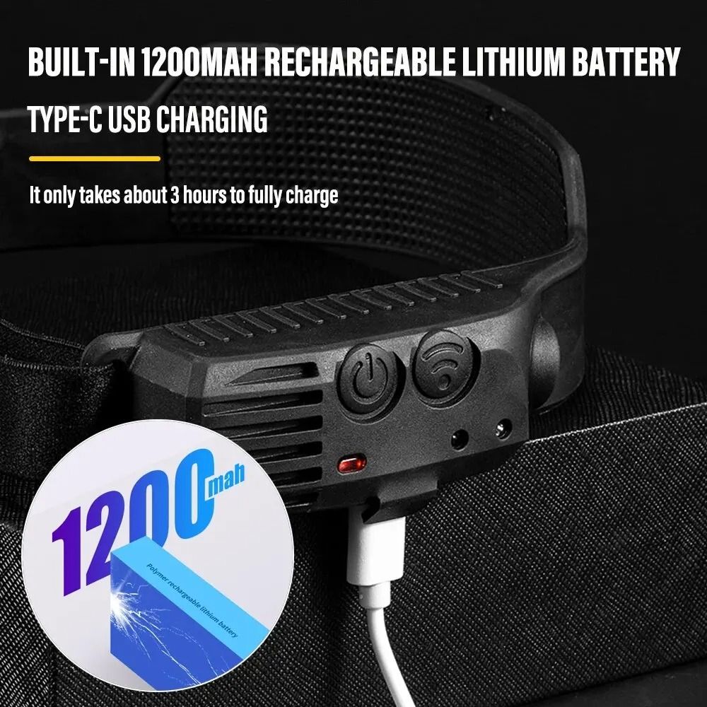 Wide Beam Induction LED Sensor Headlamp 6