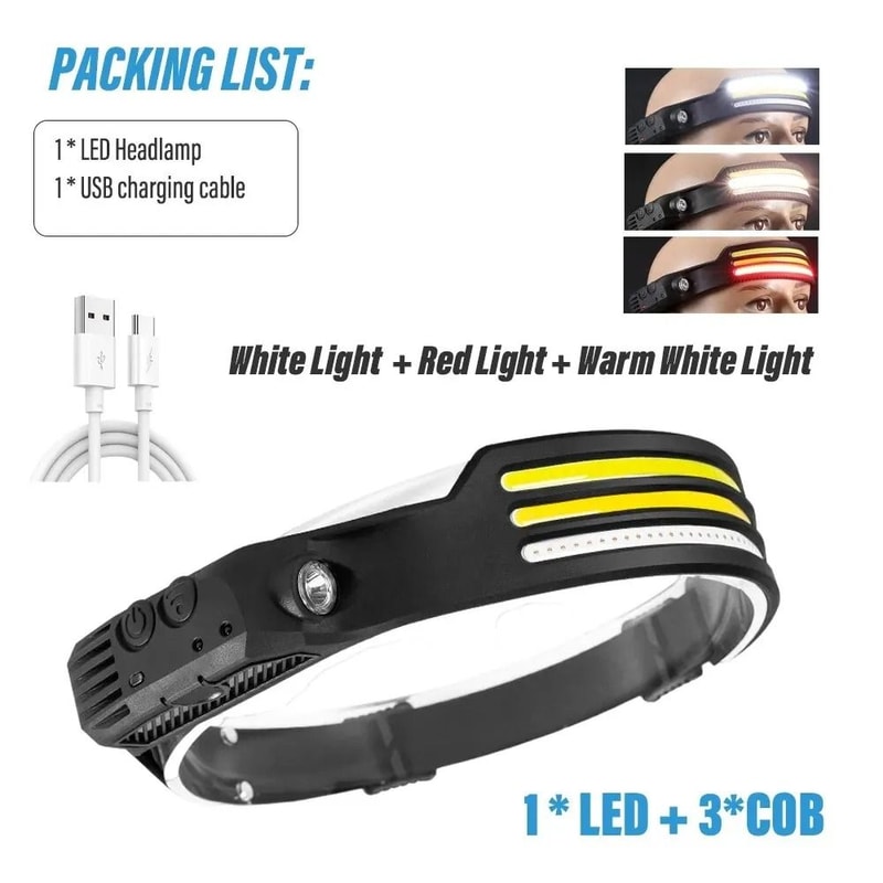 Wide Beam Induction LED Sensor Headlamp 7