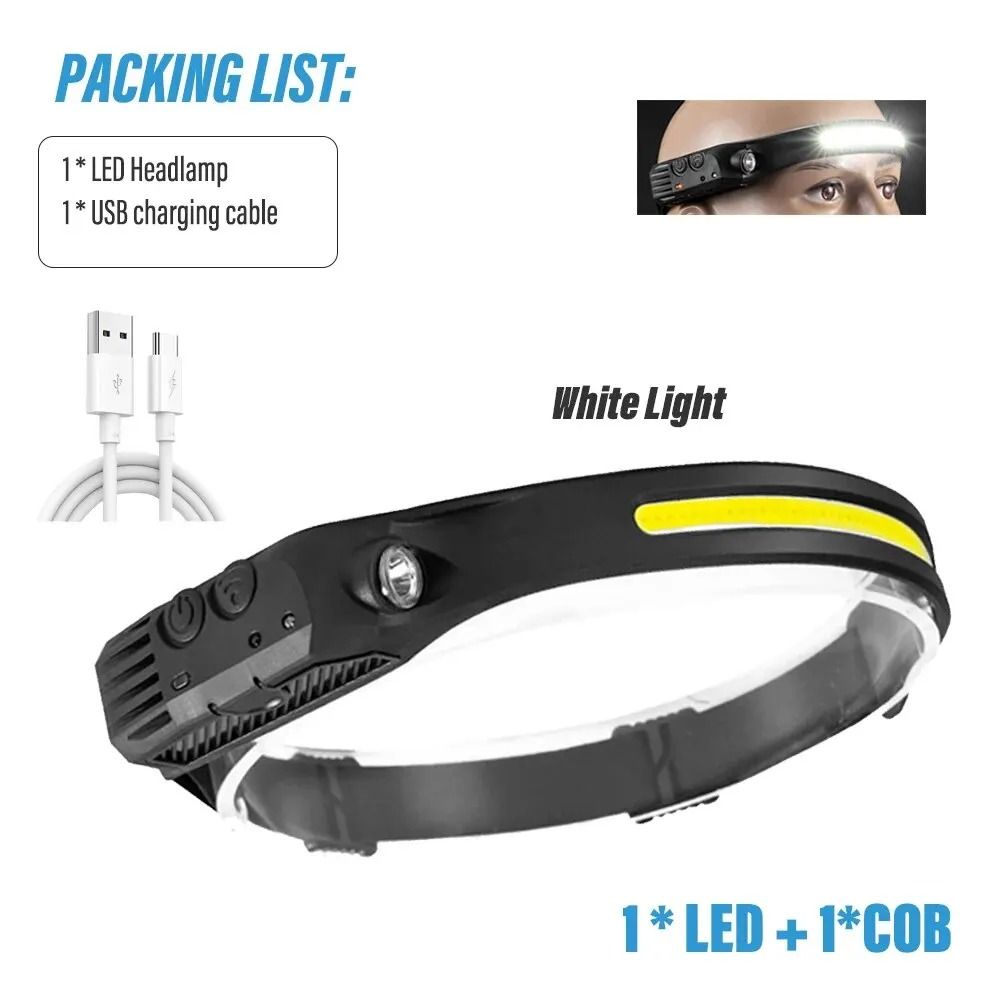 Wide Beam Induction LED Sensor Headlamp 8