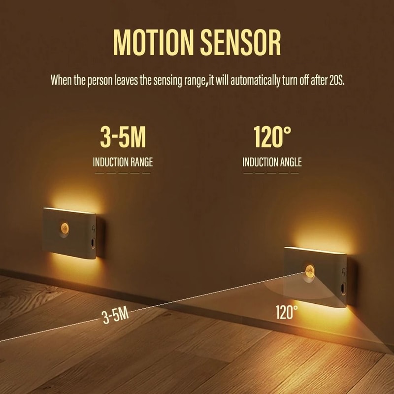 Smart Motion Sensor Night Light Wireless Rechargeable Home Safety Lamp 2