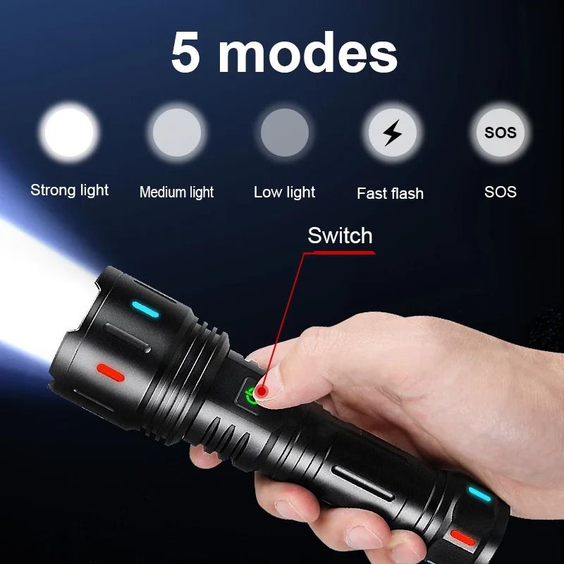 Super Bright LED Flashlight HighPower Rechargeable Zoomable Torch 4