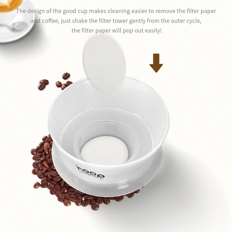Coffee Brewer Cup Detachable Espresso Filter With Replacement Papers 5