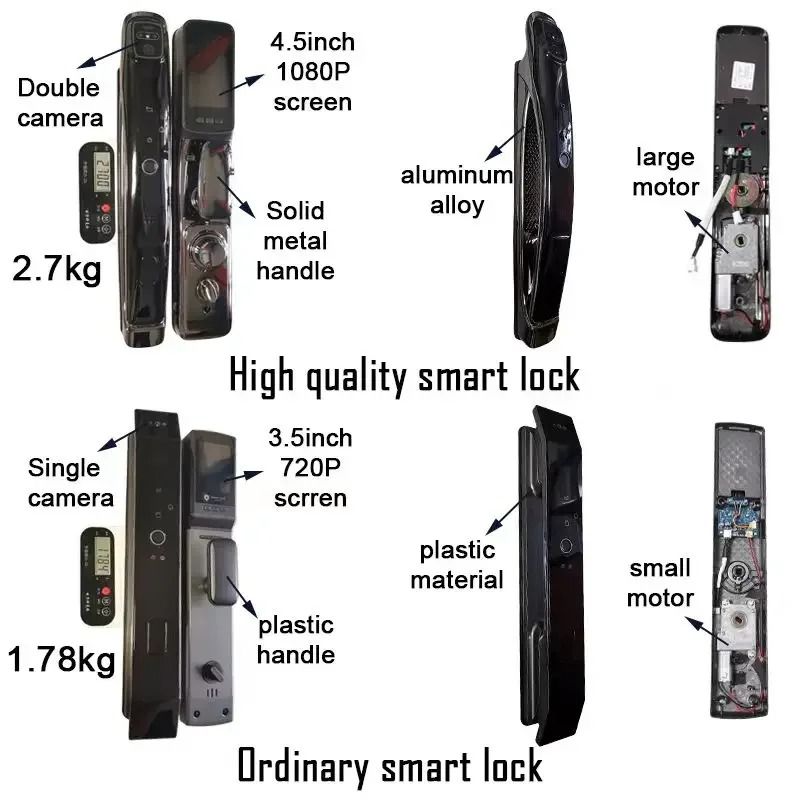 Face Recognition Smart Door Lock With Video Intercom 5