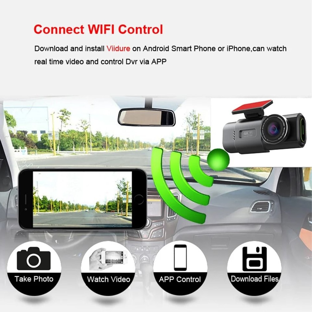 4K Mini Dashcam With GPS WiFi And Dual Lens System 4
