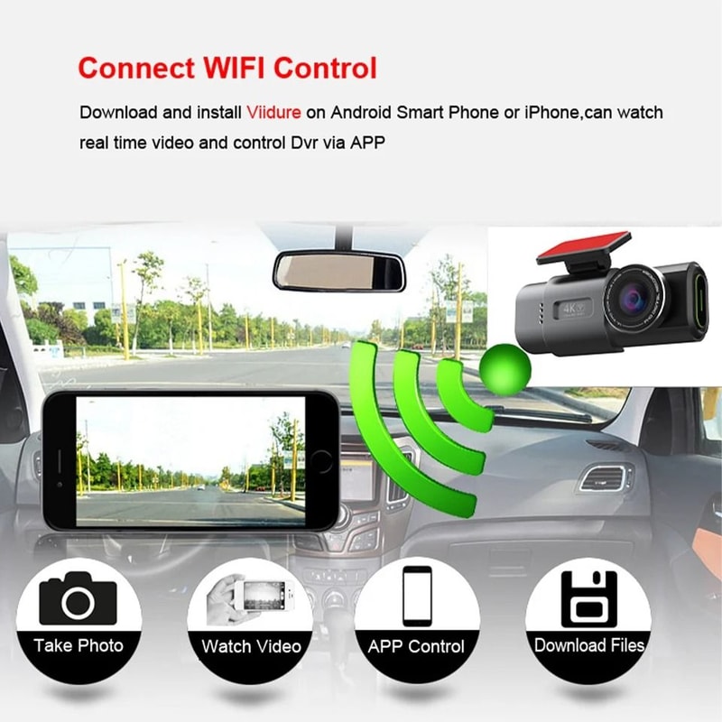 4K Mini Dashcam With GPS WiFi And Dual Lens System 4