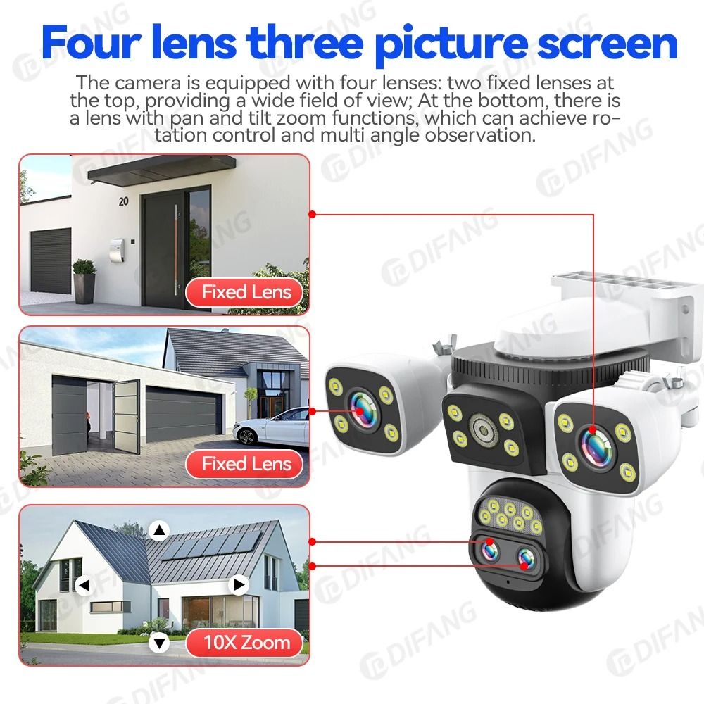 10K UHD WiFi6 ThreeScreen Outdoor Security Camera 1
