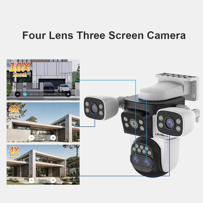 20MP ThreeScreen Outdoor WiFi Surveillance Camera 1
