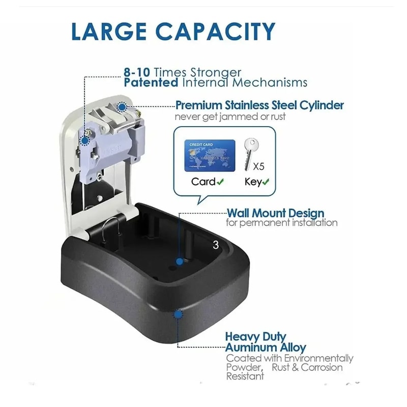 WallMounted Waterproof Combination Key Safe Box 1