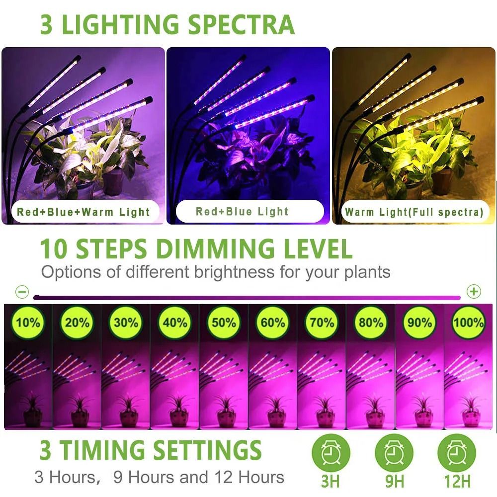 Full Spectrum LED USB Grow Light 4