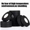 HeatResistant Automotive Wire Harness Protection Tape 0