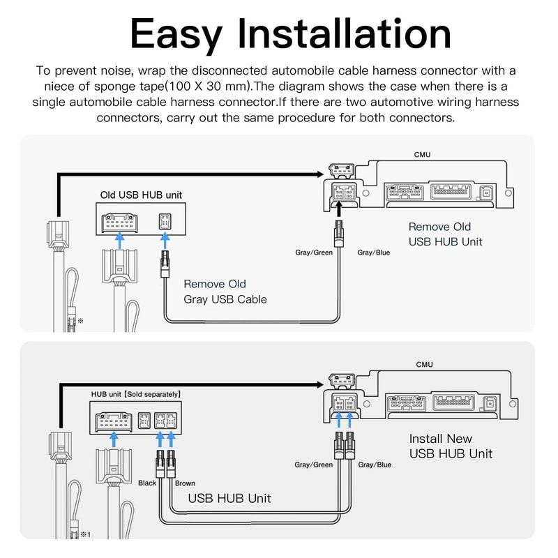 Wireless USBC CarPlay Android Auto Retrofit Kit PremiumStyle Hub For Mazda 2 3 6 CX3 CX5 CX9 MX5 5