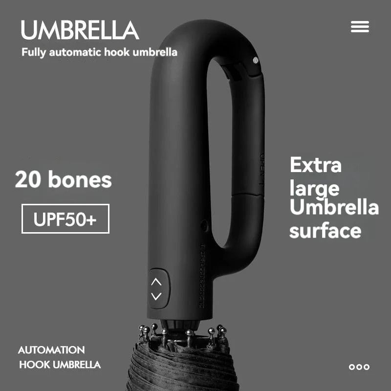 Fully Automatic ExtraLarge Windproof Umbrella Innovative Ring Buckle Handle DualLayer UV Protecti 2
