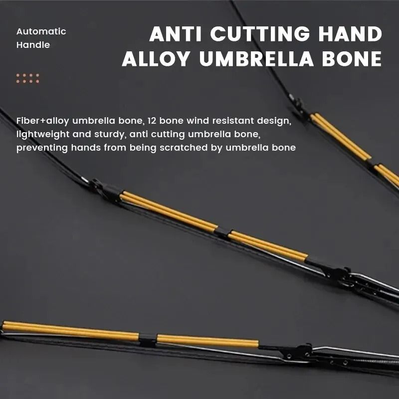 12Bone Fully Automatic HeavyDuty Umbrella UV Resistant Windproof Folding Design 2