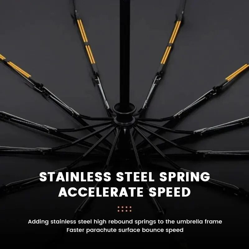 12Bone Fully Automatic HeavyDuty Umbrella UV Resistant Windproof Folding Design 3
