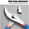 IndustrialGrade Slip Joint Big Mouth Pliers 1