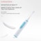 Ultrasonic HighFrequency Waterproof Electric Toothbrush With 5 Modes USB Charging 2