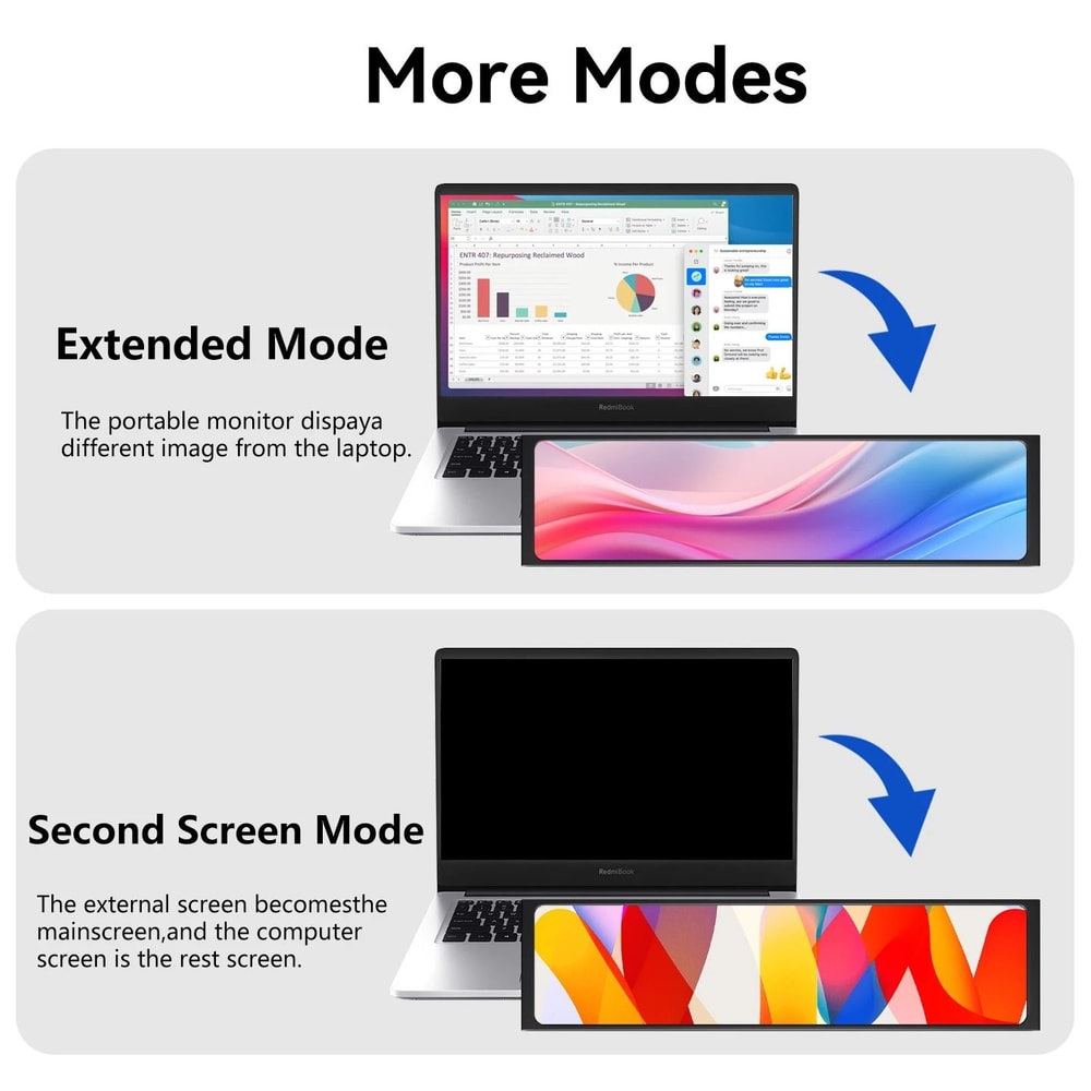 113 Inch UltraPortable IPS Monitor VESA Compatible Dual HDMI USBC Display 3