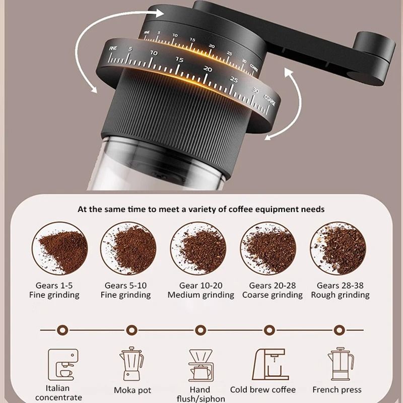 35Gear Manual Coffee Grinder External Adjustable Ceramic Burr Machine 4