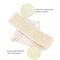 Natural Soft Exfoliating Loofah Scrubber Unisex Bath Shower Massage Sponge 2