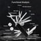 Multifunctional Folding Knife Portable EDC Stainless Steel Combination Tool 3