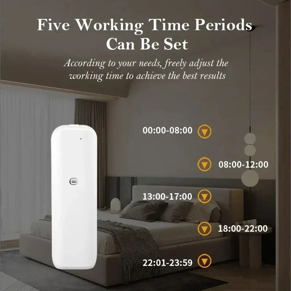 Waterless Smart Fragrance Diffuser Wall PlugIn Scent Air Machine 4