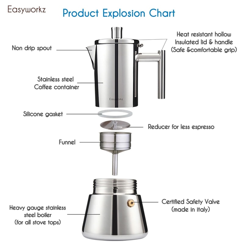 Premium Stainless Steel Moka Pot InductionReady Stovetop Espresso Maker 4