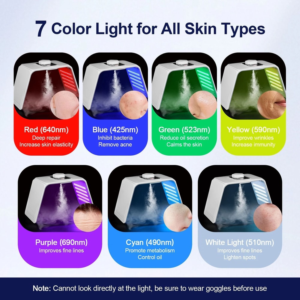 7Color LED Photon Therapy Nano Spray Facial System 3