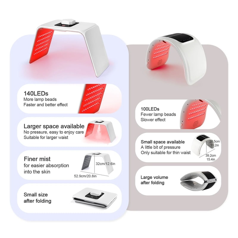 7Color LED Photon Therapy Nano Spray Facial System 6