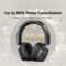 Hybrid ANC 45dB OverEar Wireless Headphones 1