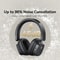 Hybrid ANC 45dB OverEar Wireless Headphones 1